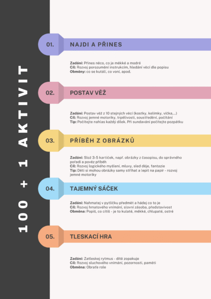 E-book 100+1 aktivit pro rozvoj Vašich dětí - Image 2
