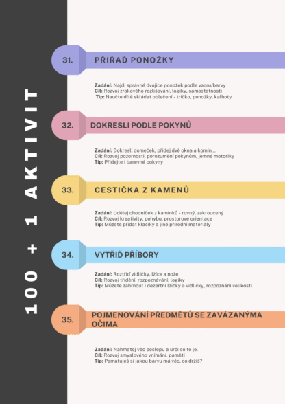 E-book 100+1 aktivit pro rozvoj Vašich dětí - Image 3